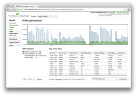 WAN Optimization Screenshot