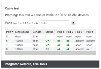 Integrated REmote, Live Tools