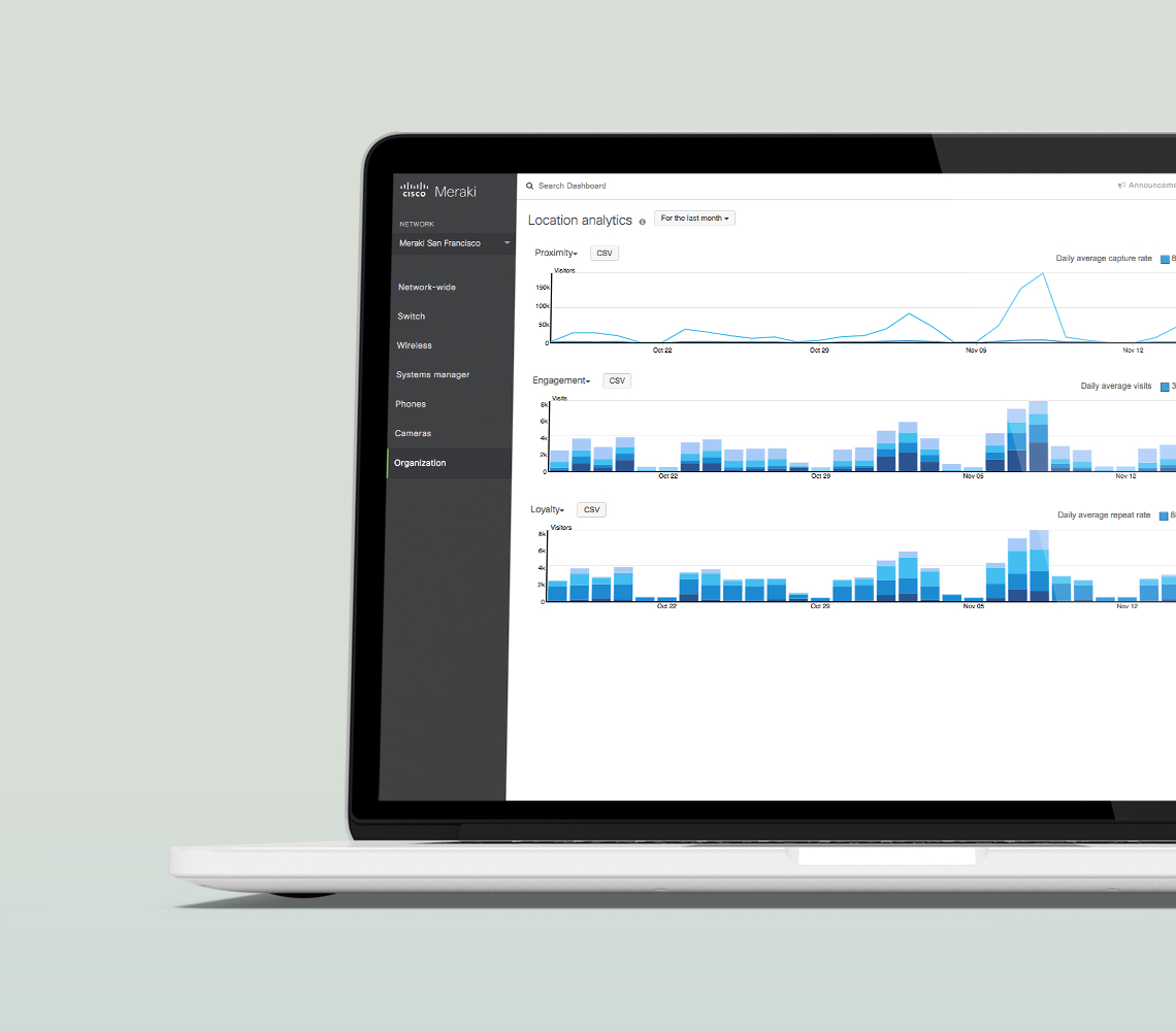 Cisco Meraki No Extra Costs